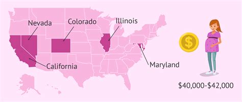 surrogatmamma usa kostnad|Cost of Surrogacy in USA & Overseas 